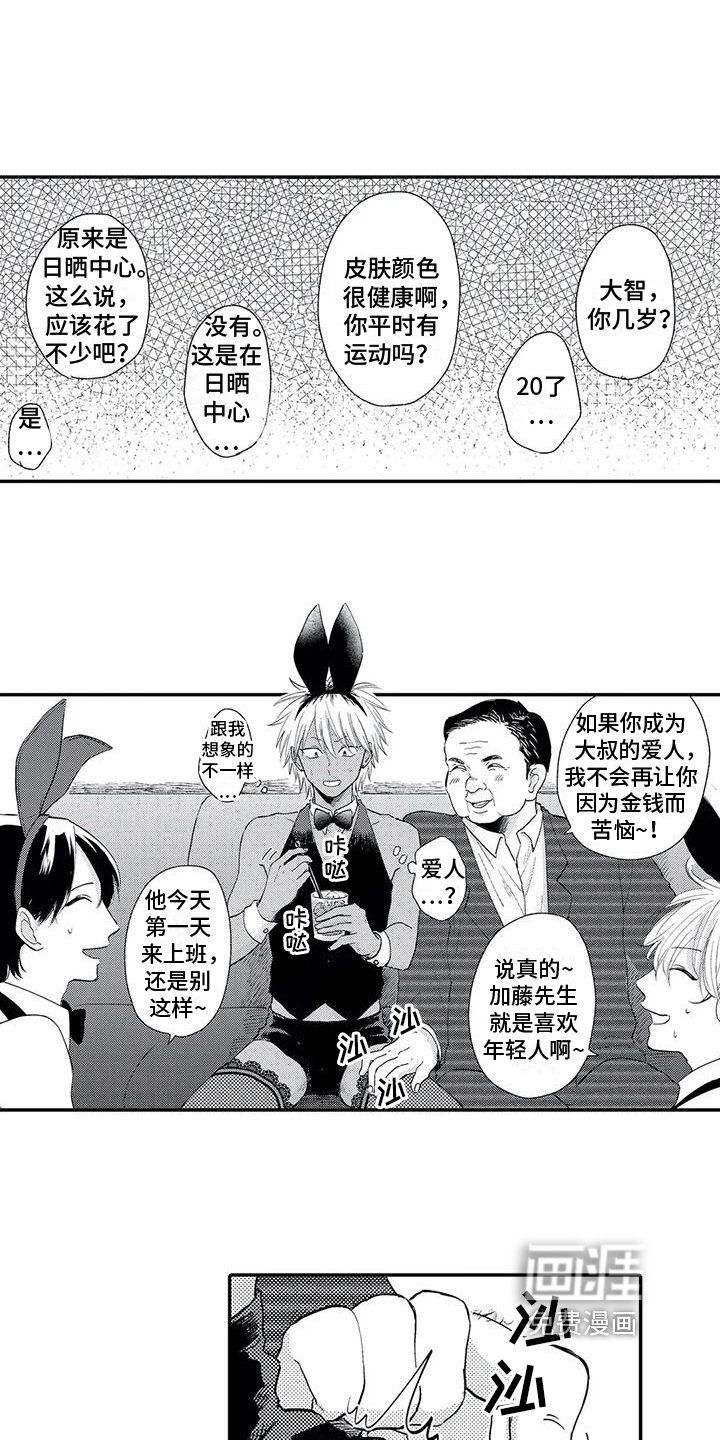 第4章：反抗