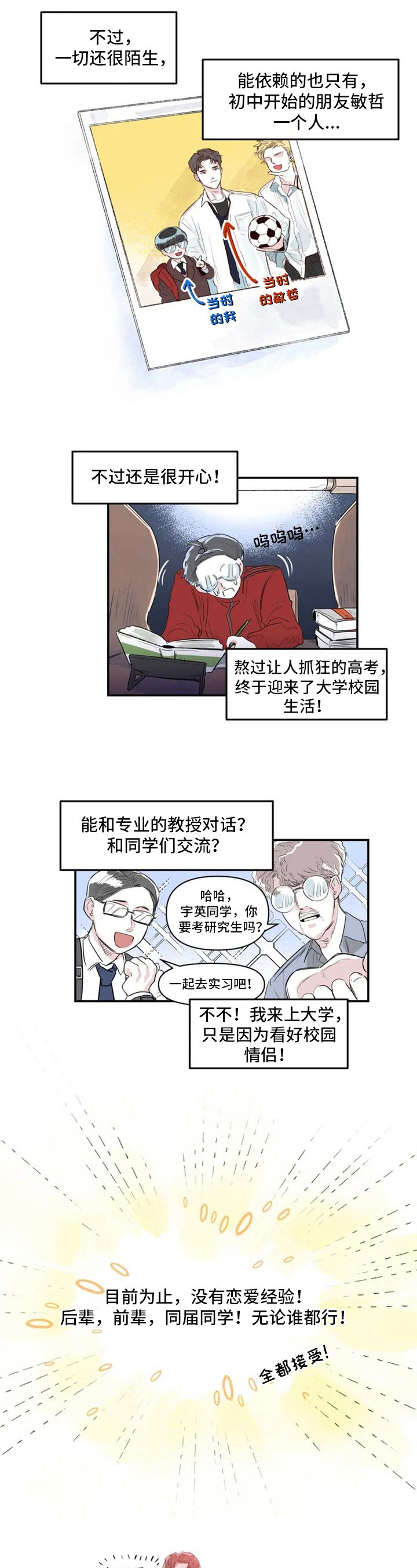 第2章：目的