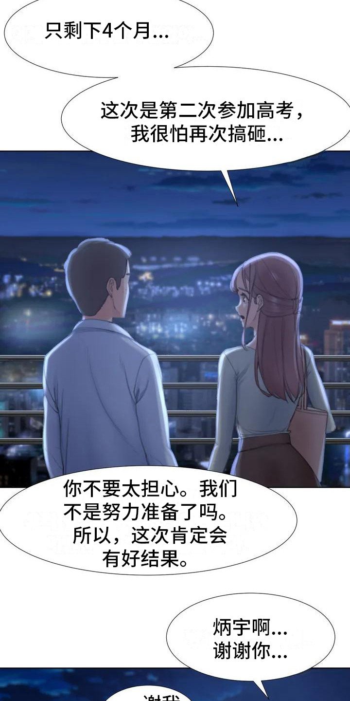 第2章：短信