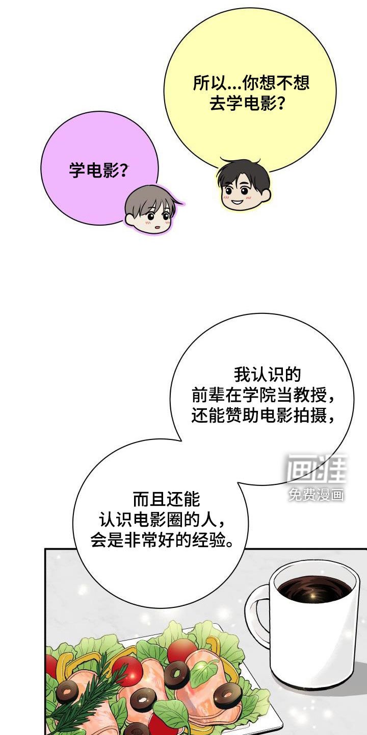 第112章：【第二季】学电影