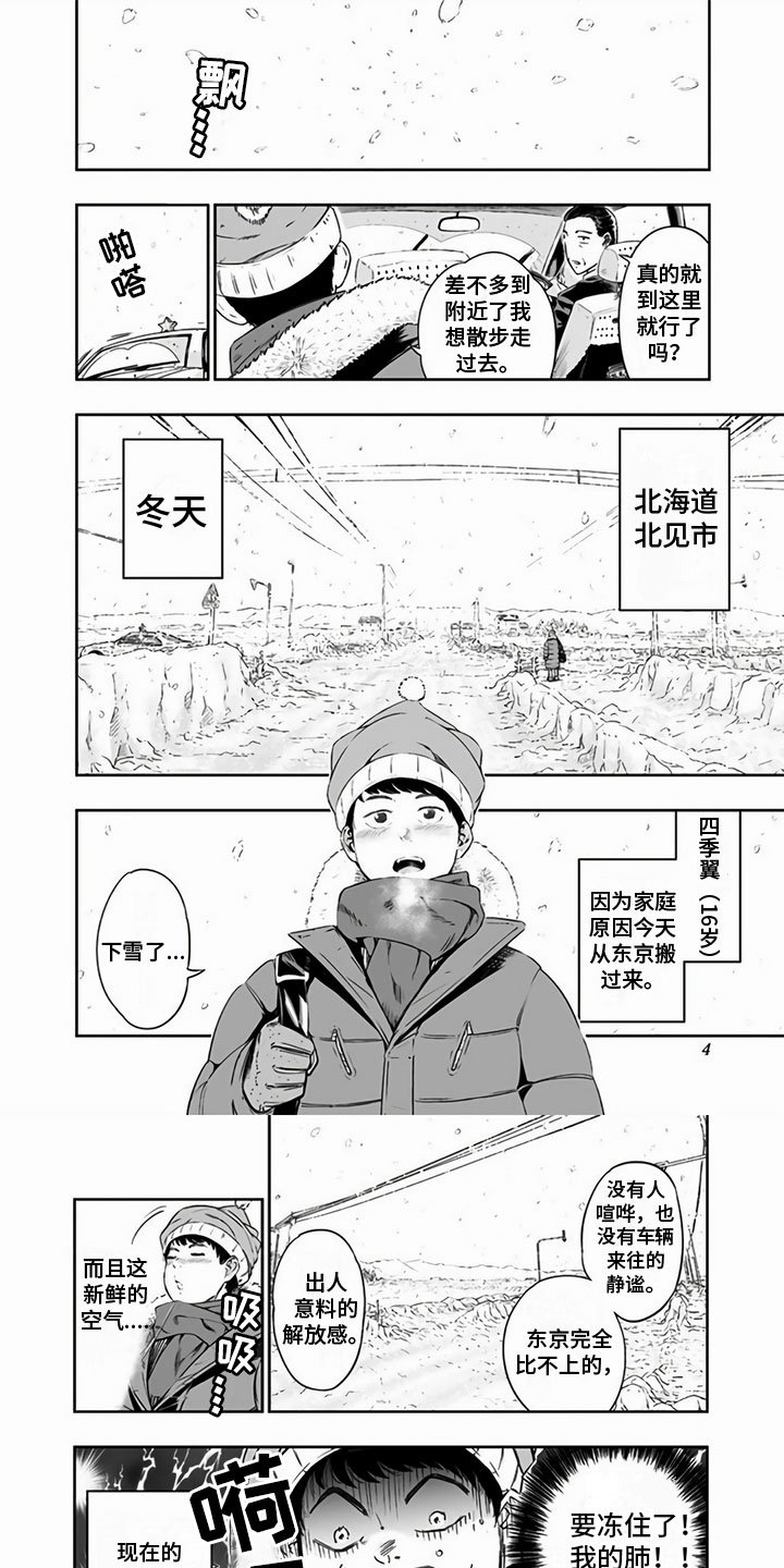 第1章：相遇