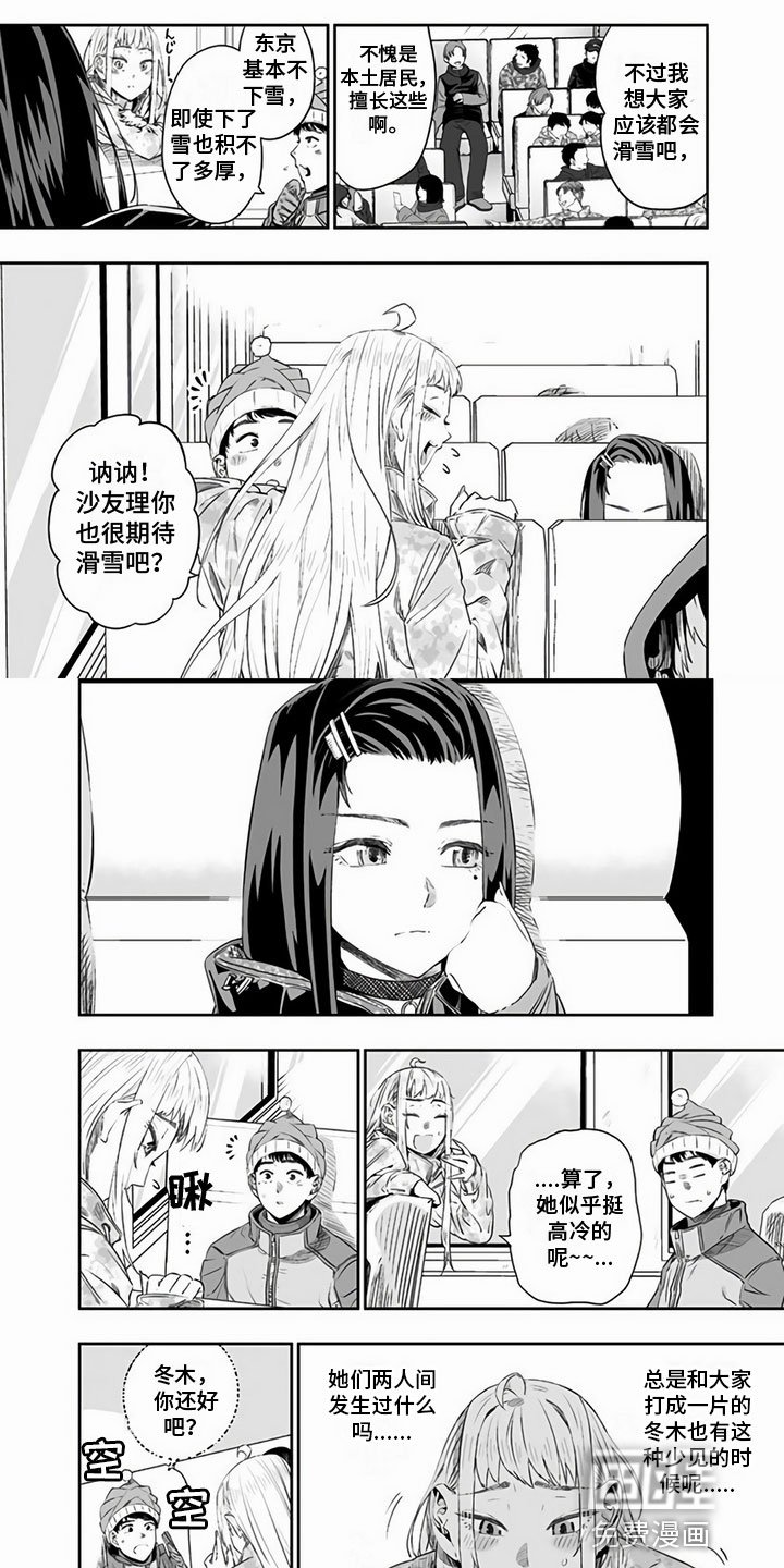 第19章：去滑雪