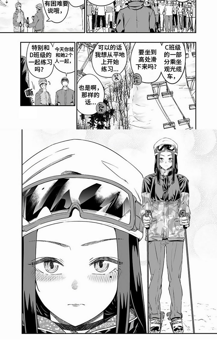 第19章：去滑雪