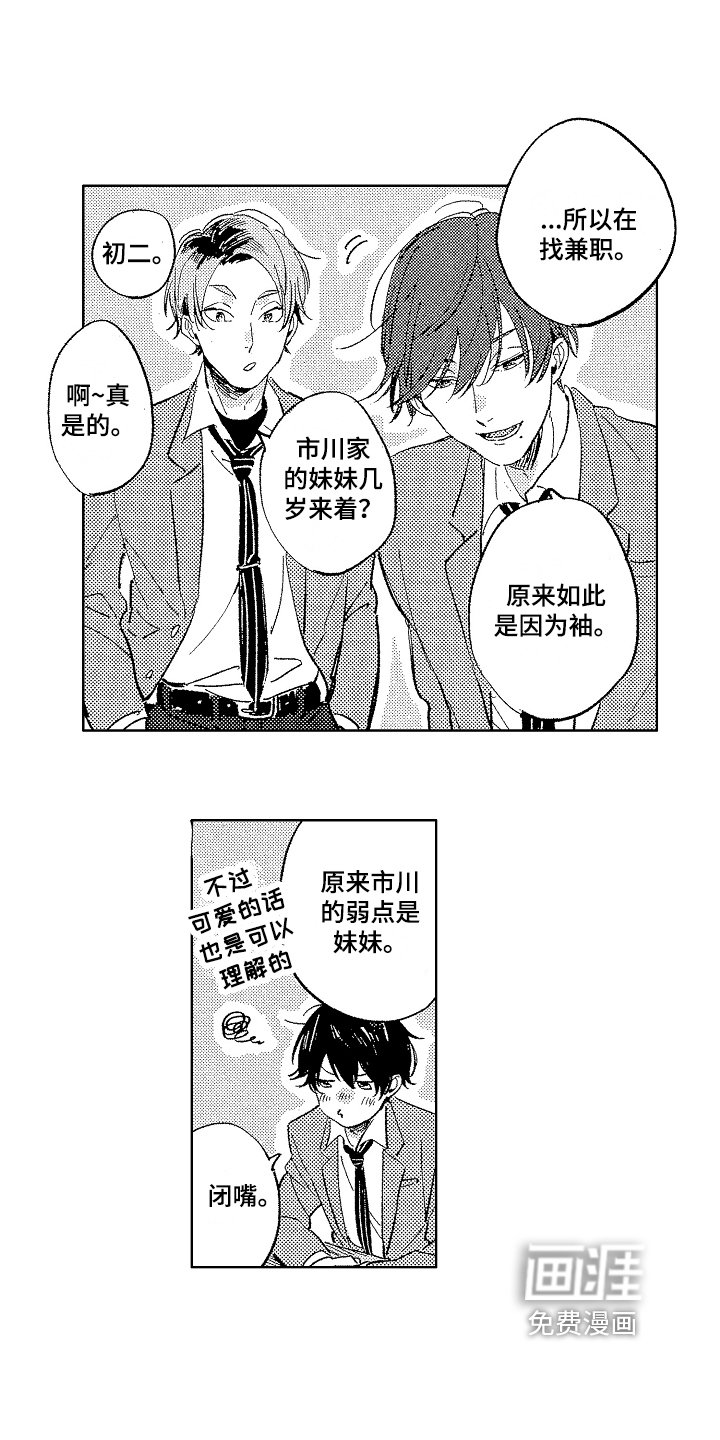 第4章：兼职