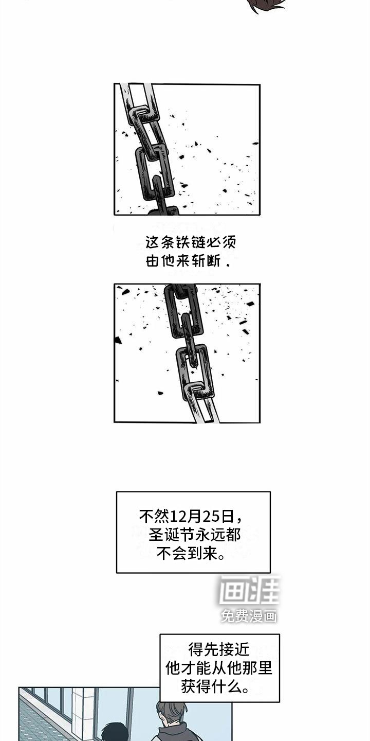 第4章：信号