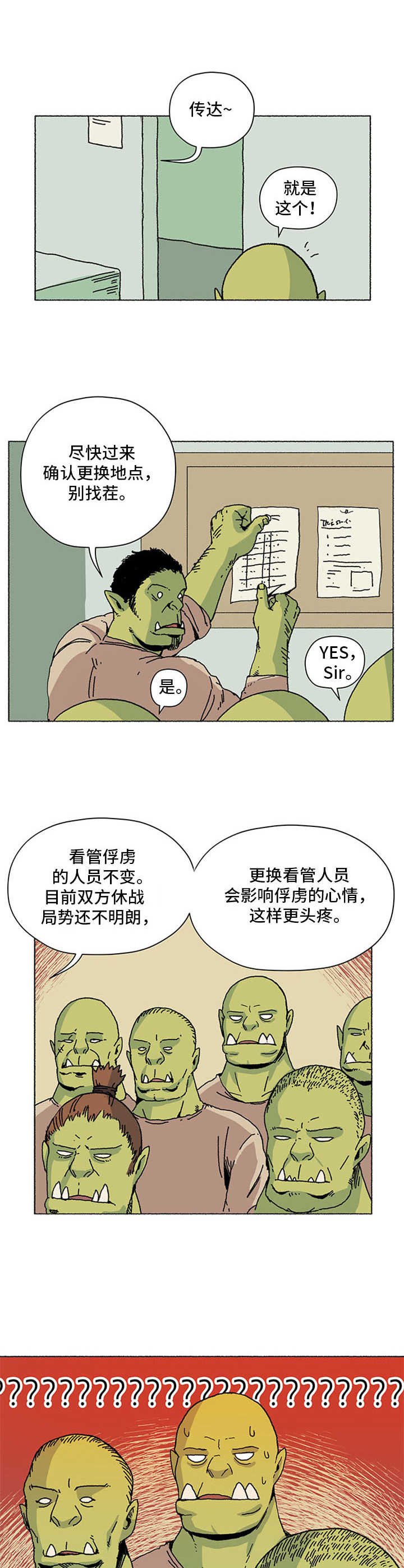 第3章：头疼