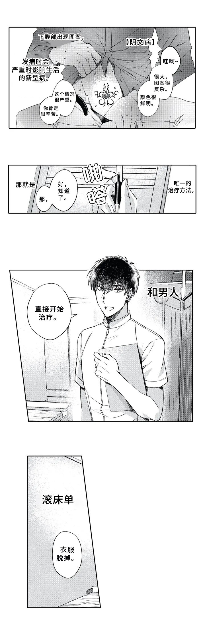 第1章：职业