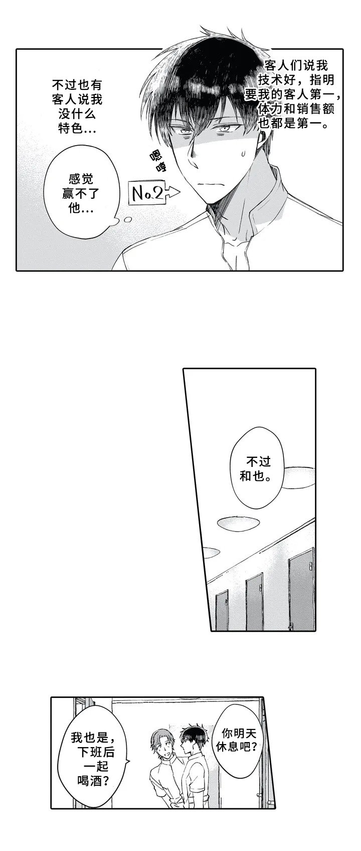 第1章：职业