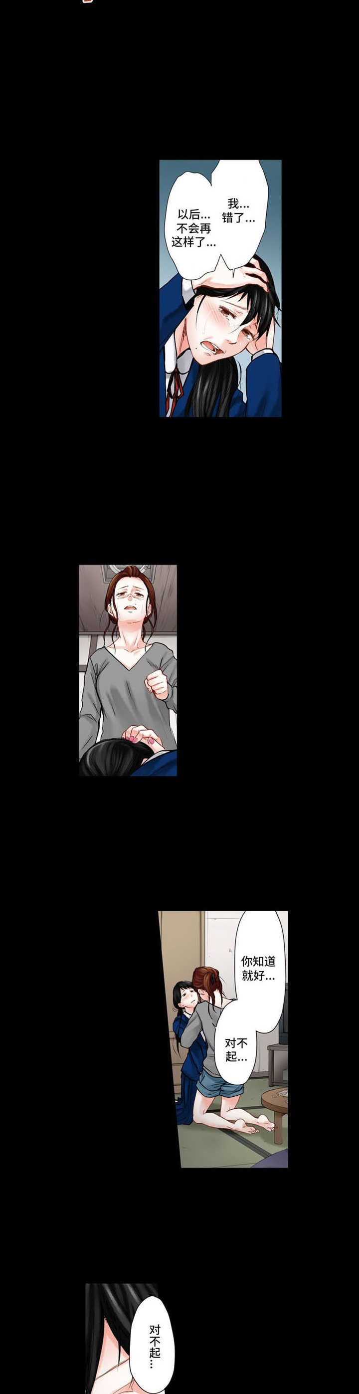 第23章：反差