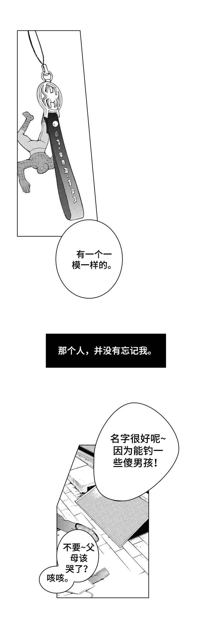 第4章：挂饰