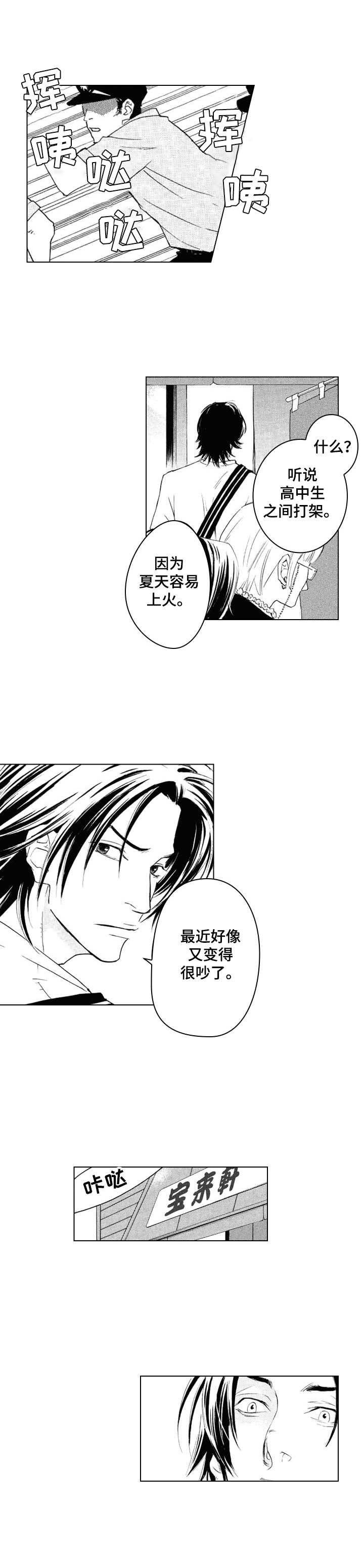 第4章：挂饰