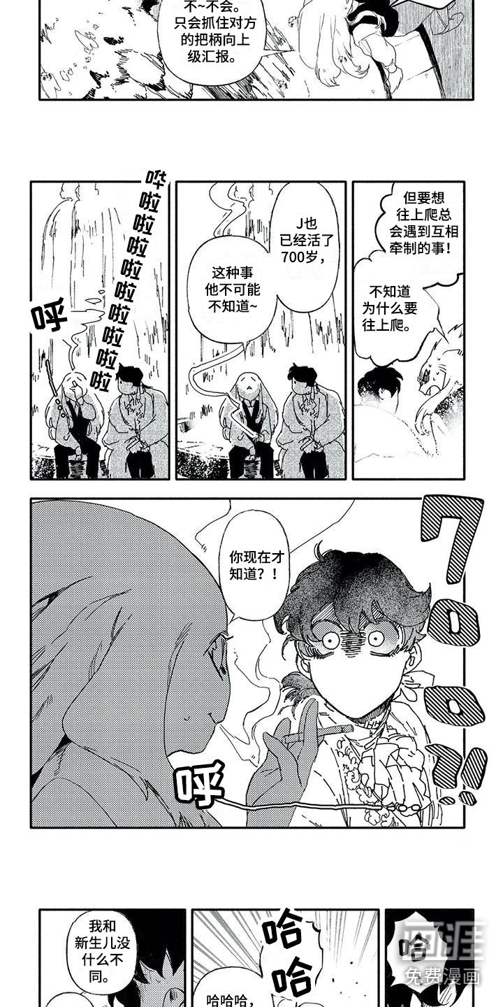 第23章：需要的道具