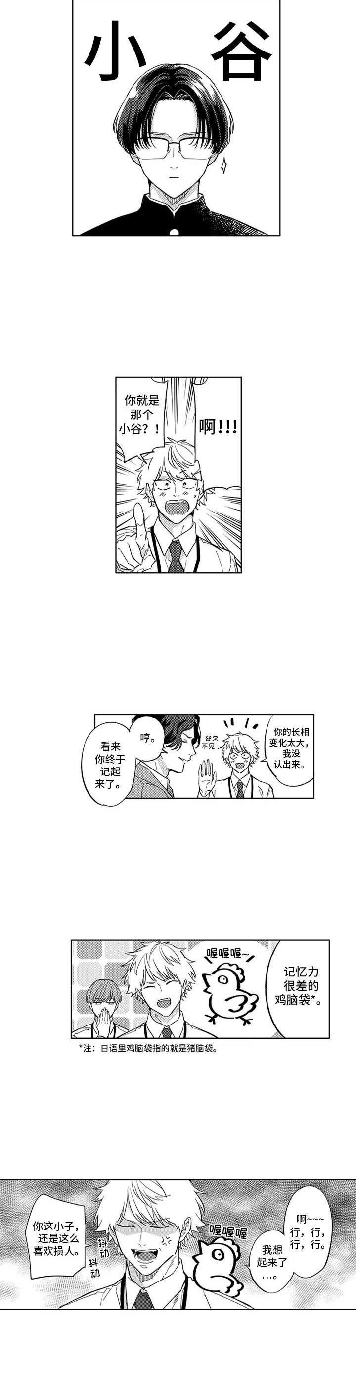 第2章：新人