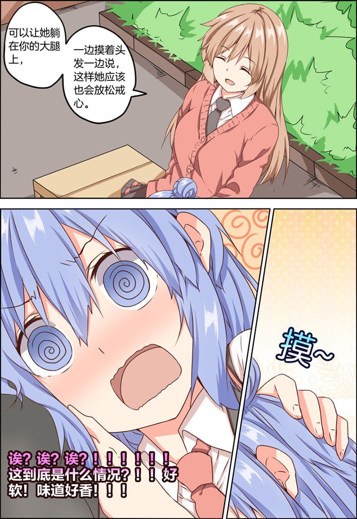 第15章：