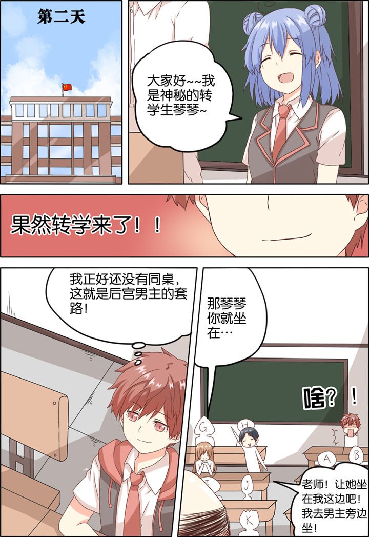 第2章：