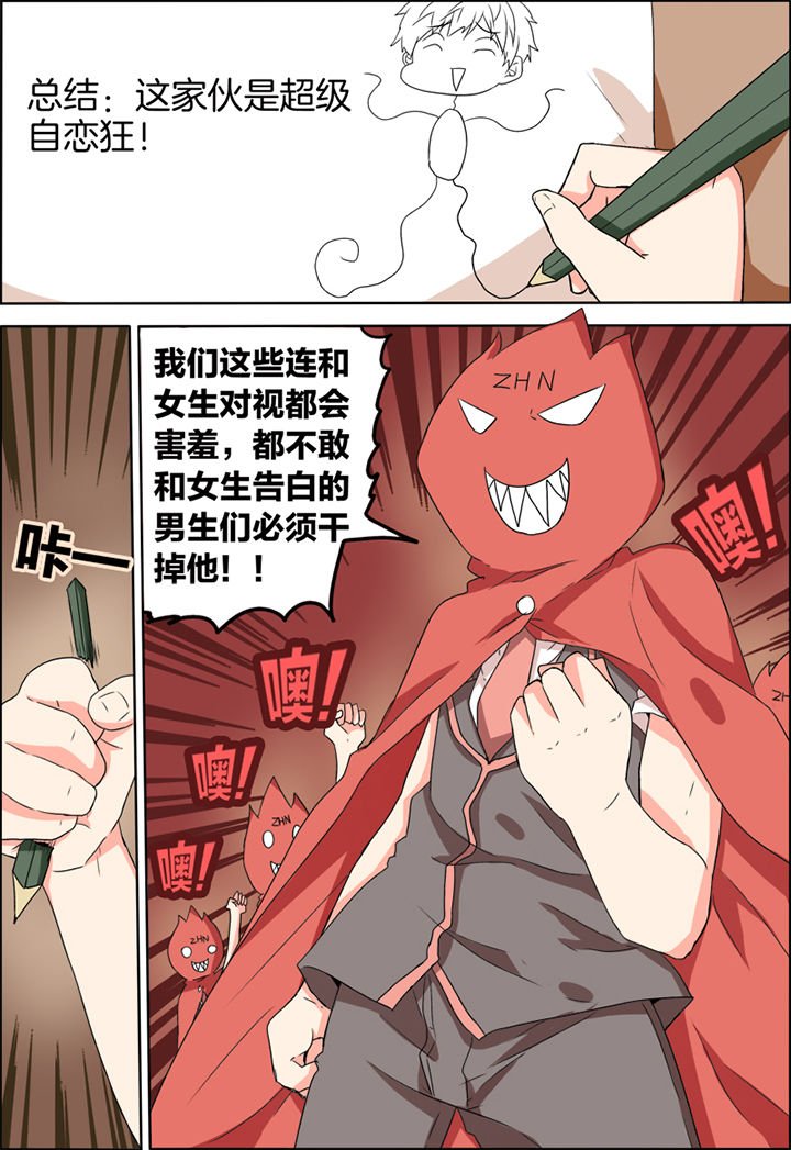 第23章：