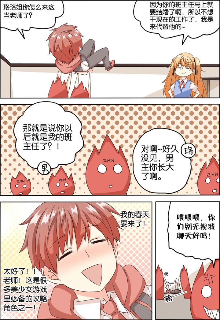 第6章：