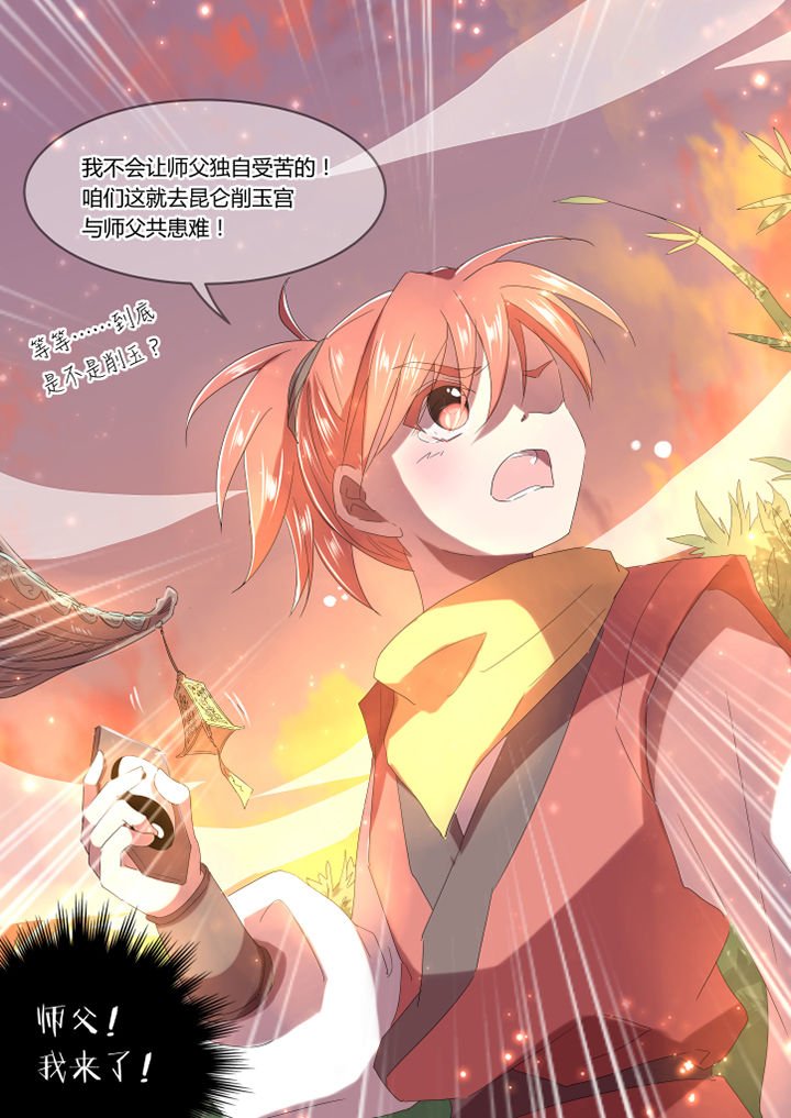 第6章：