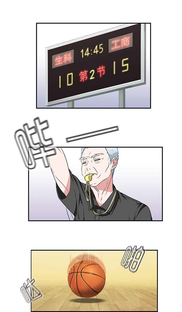 第15章：