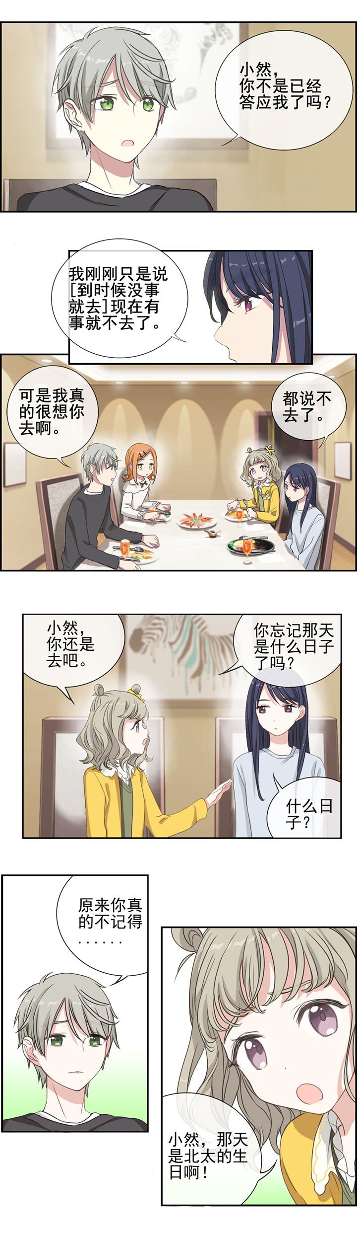 第7章：