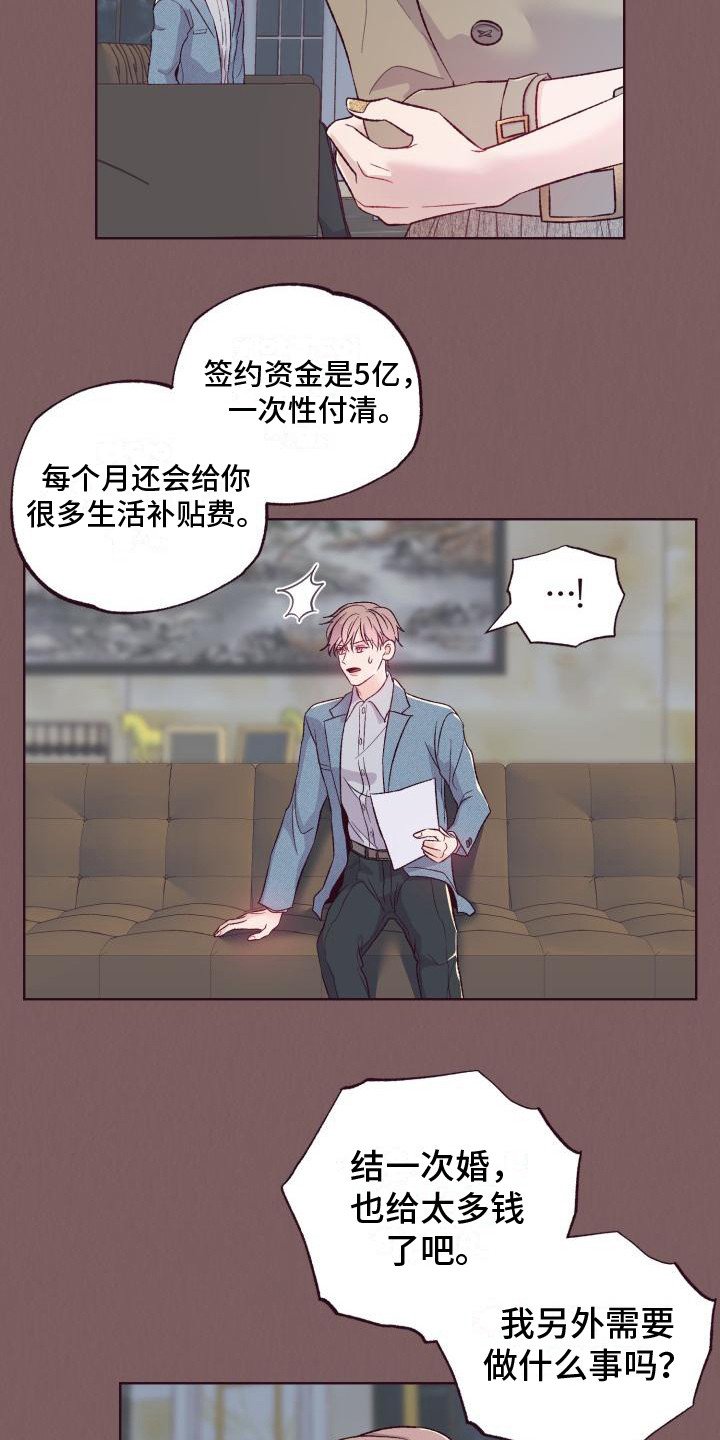 第2章：介绍
