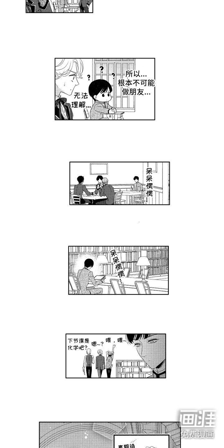 第6章：期待