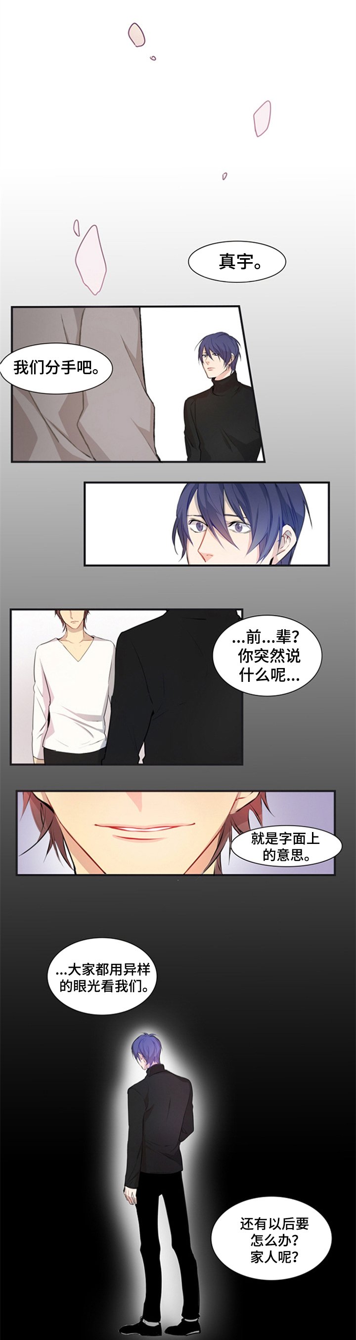 第2章：职业