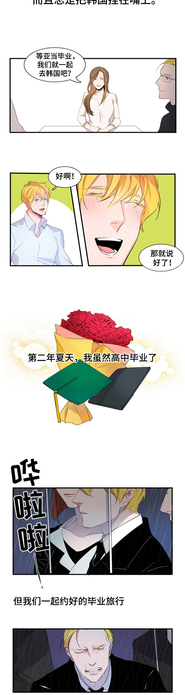 第3章：来历