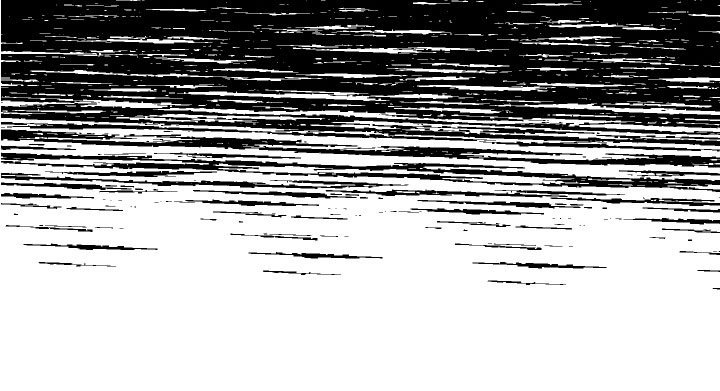 第11章：钥匙