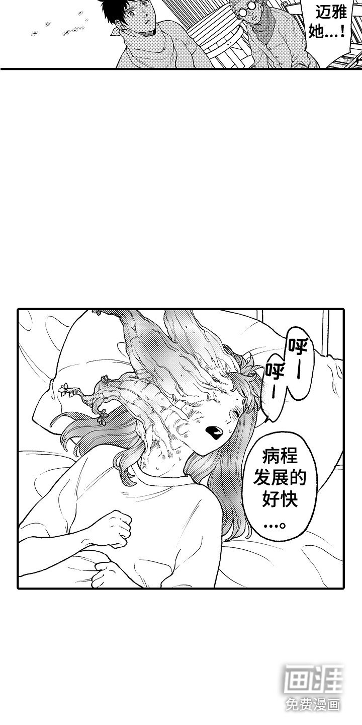 第22章：请求