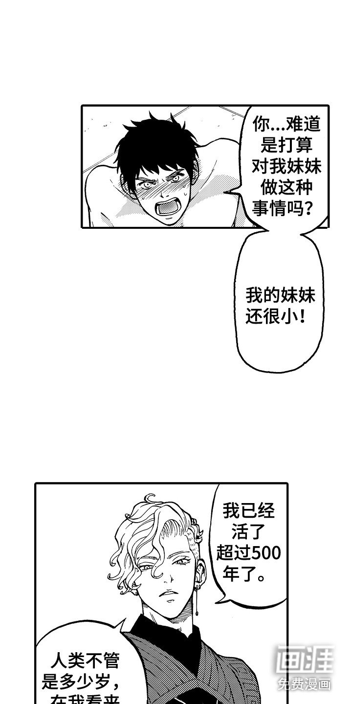 第4章：魔力