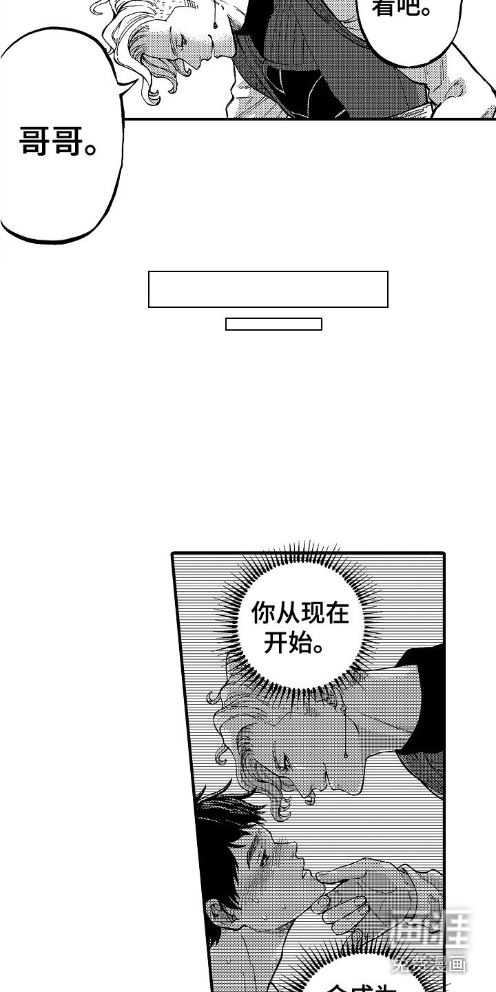 第4章：魔力