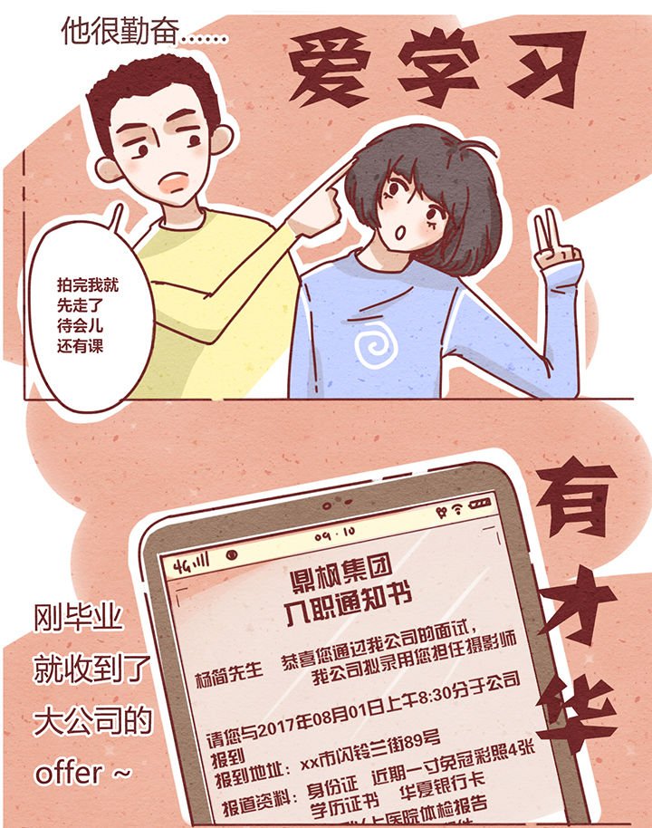 第1章：