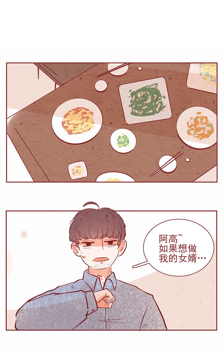 第21章：