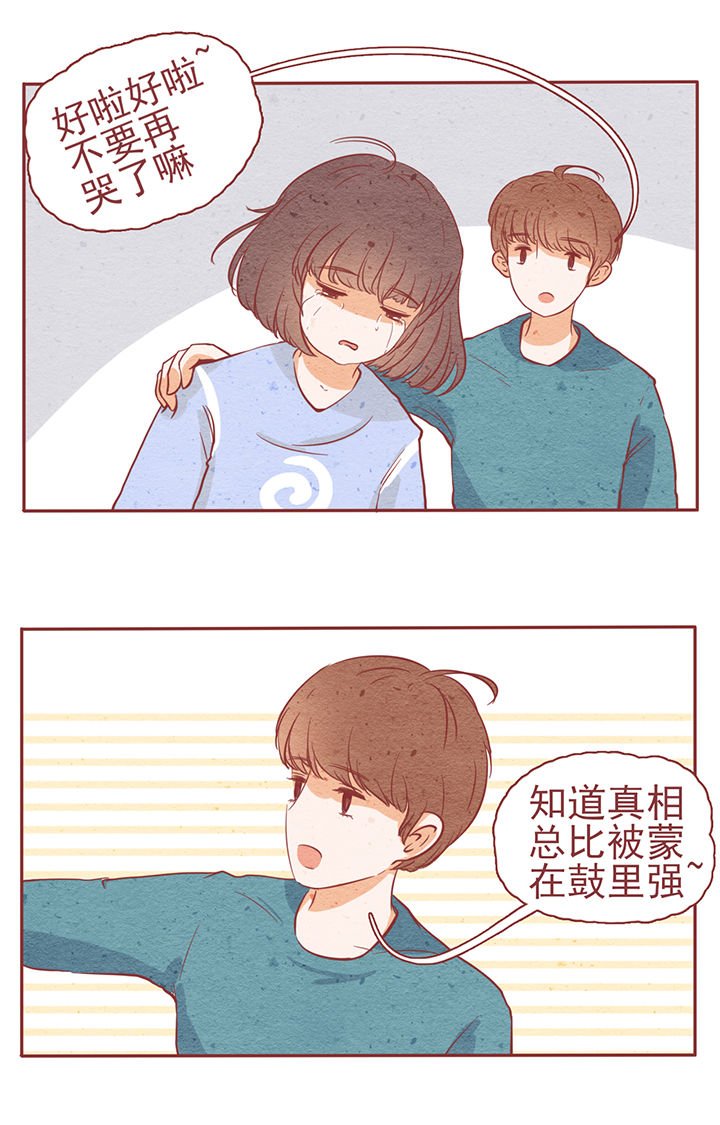 第6章：