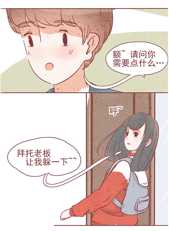 第7章：