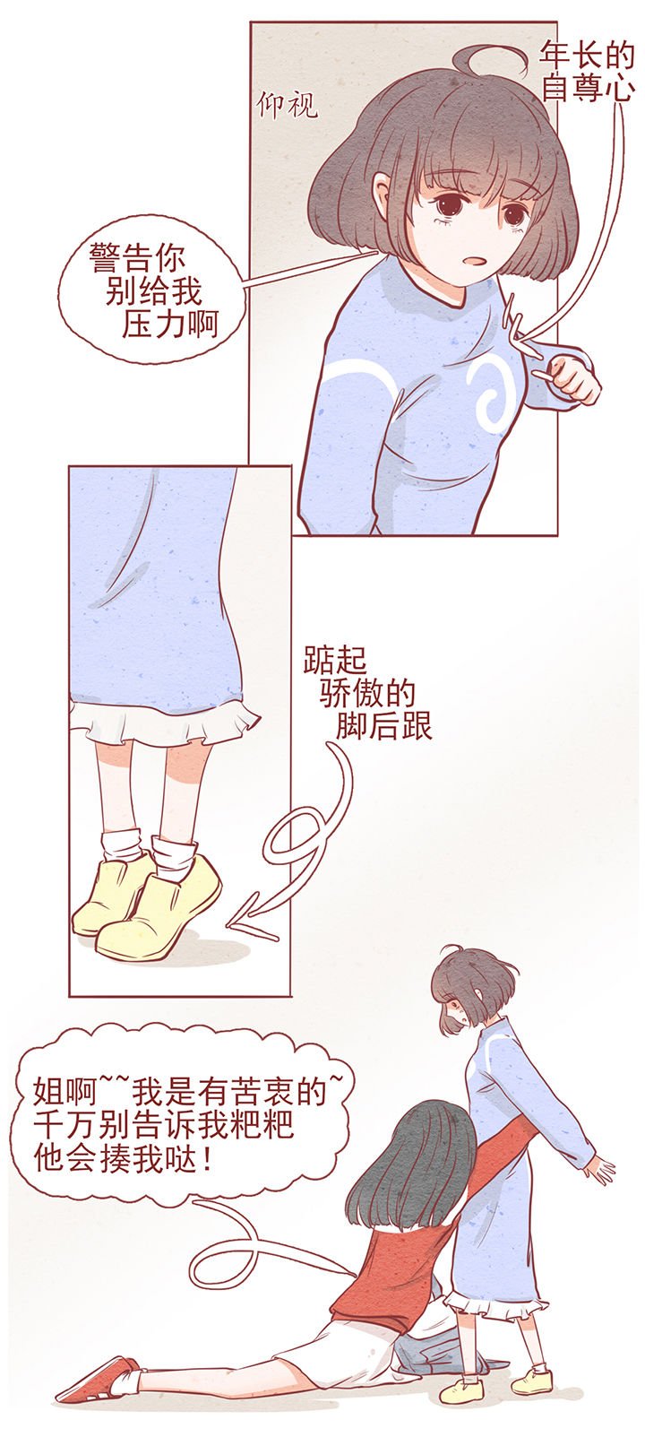 第7章：