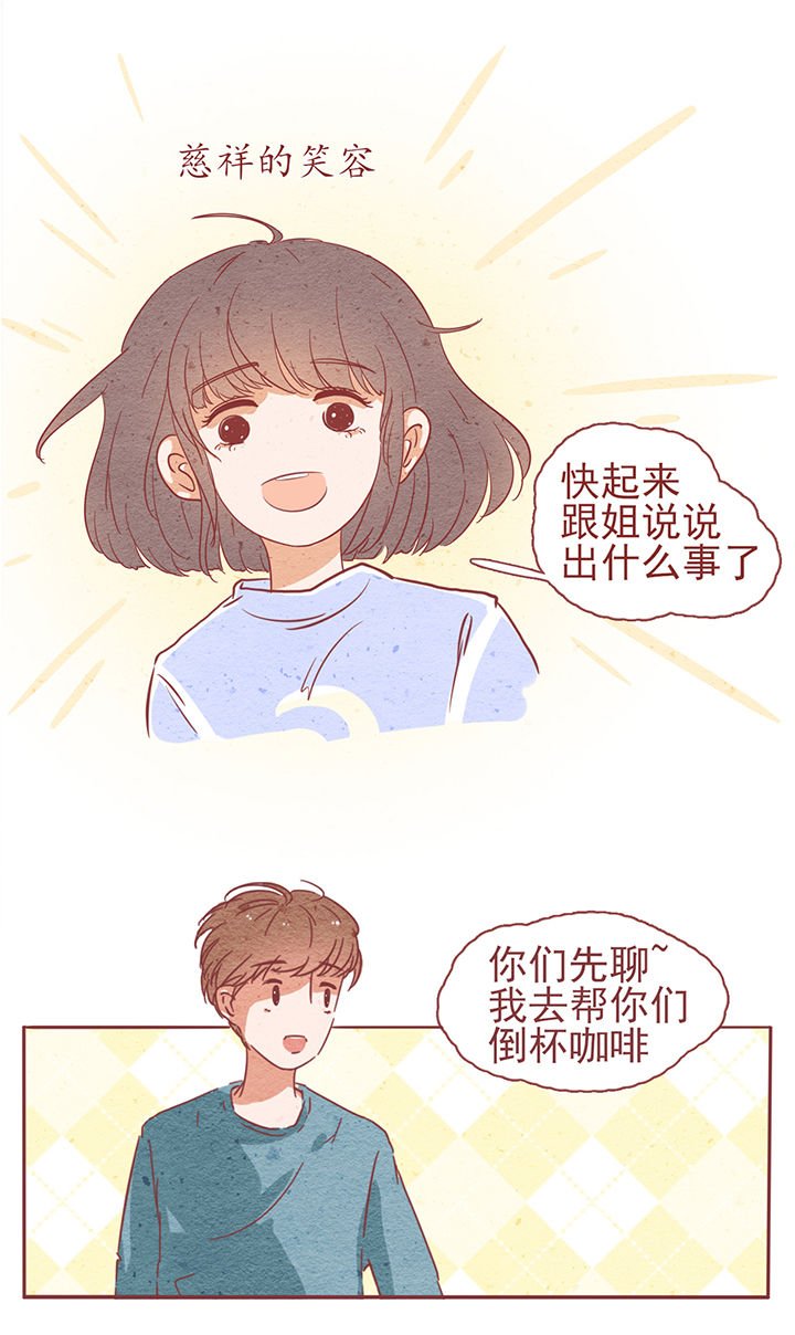 第7章：