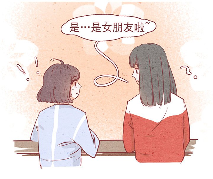 第7章：
