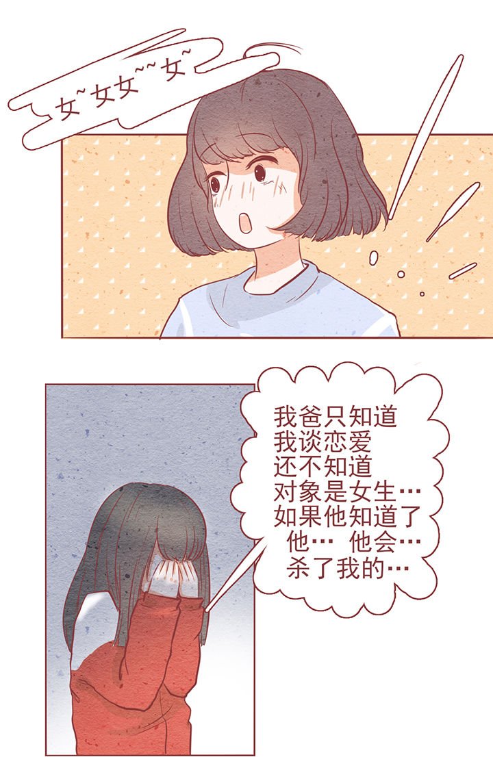 第7章：