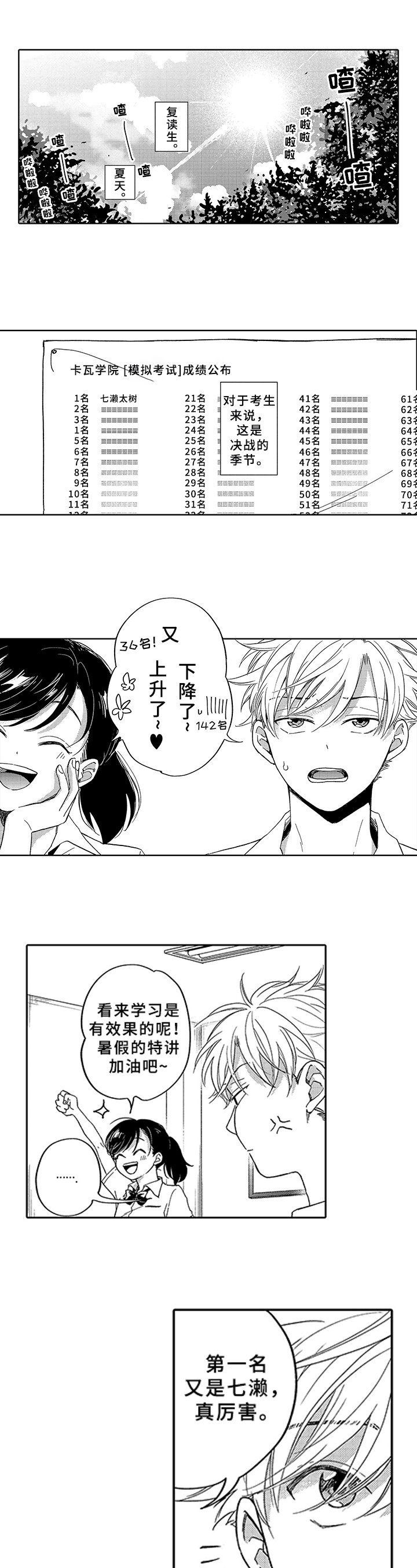 第1章：面具