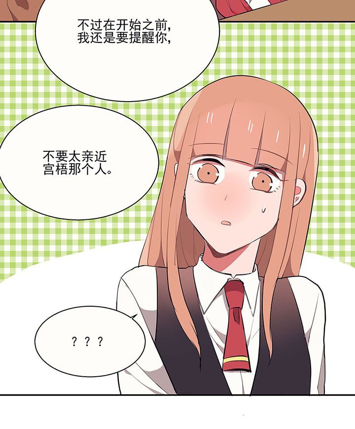 第20章：不想忘记的回忆1