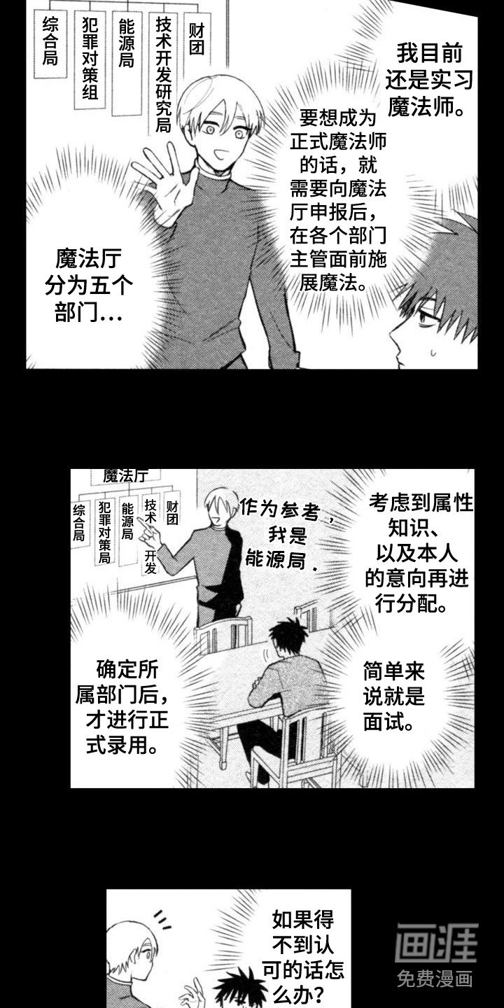 第15章：无法使用