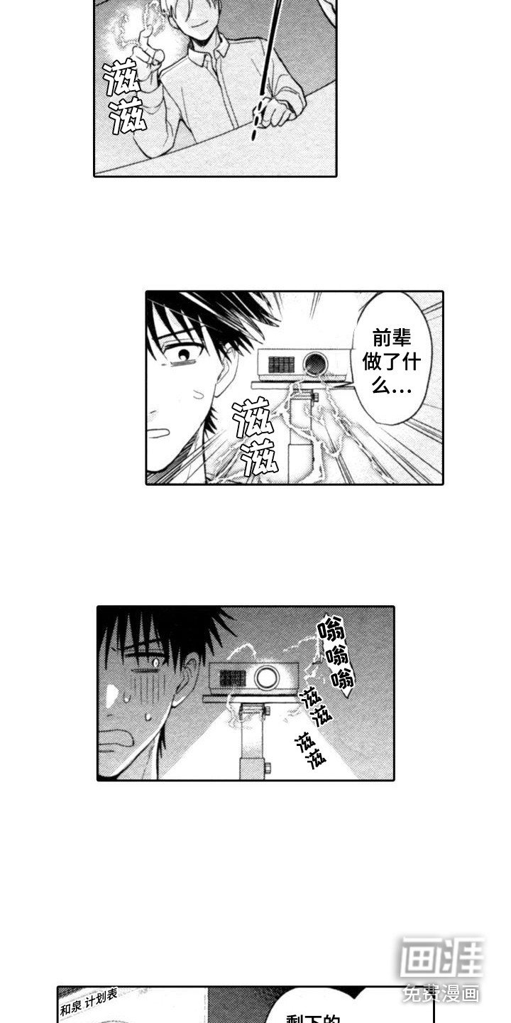 第6章：不再逃避