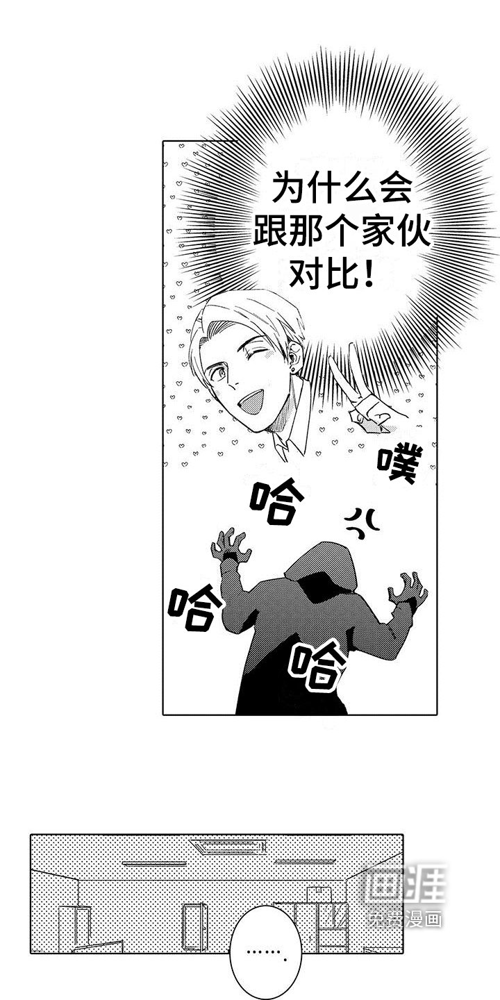第12章：调查