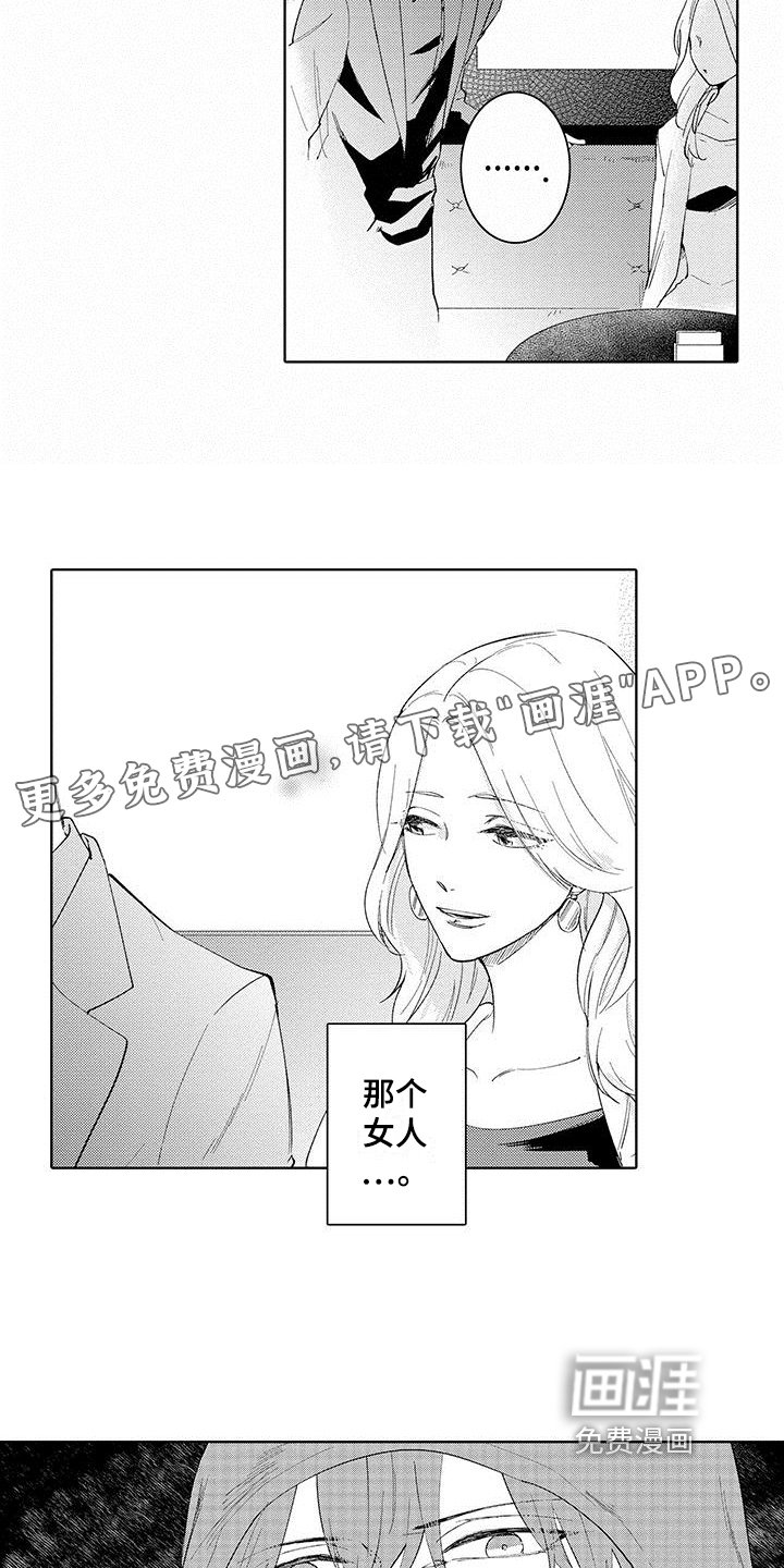 第7章：提醒