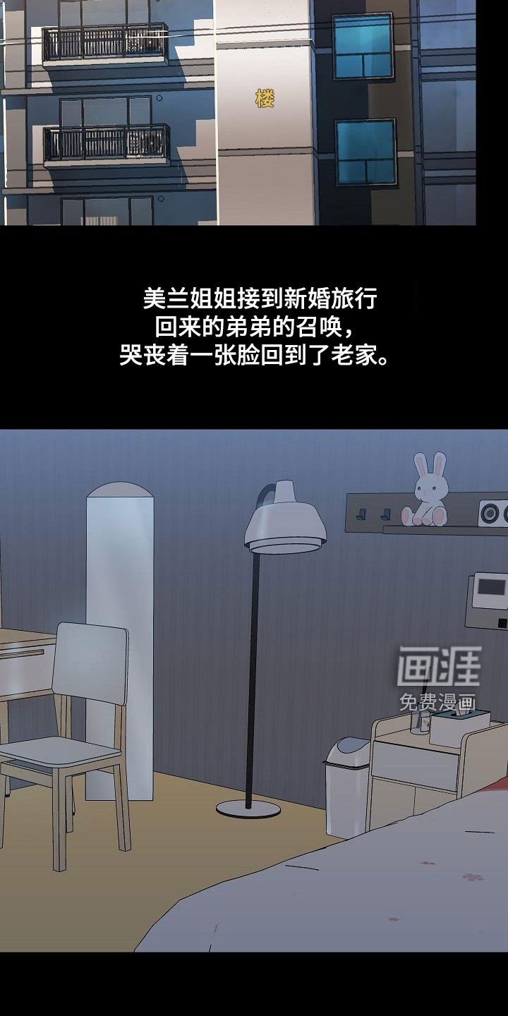 第55章：认清自己