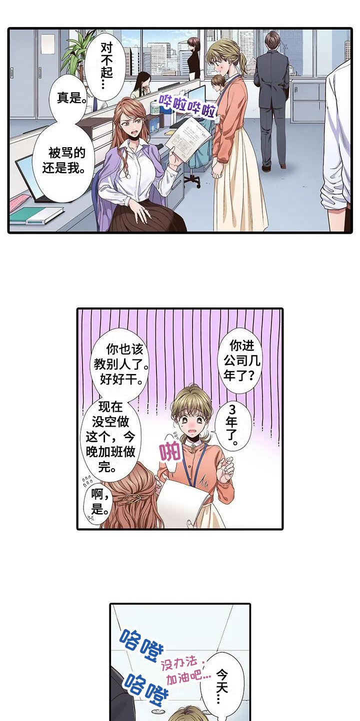 第1章：特别