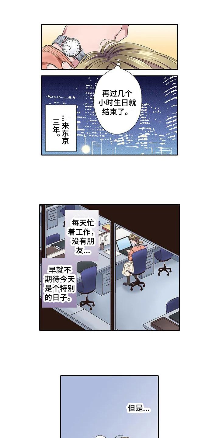 第2章：生日