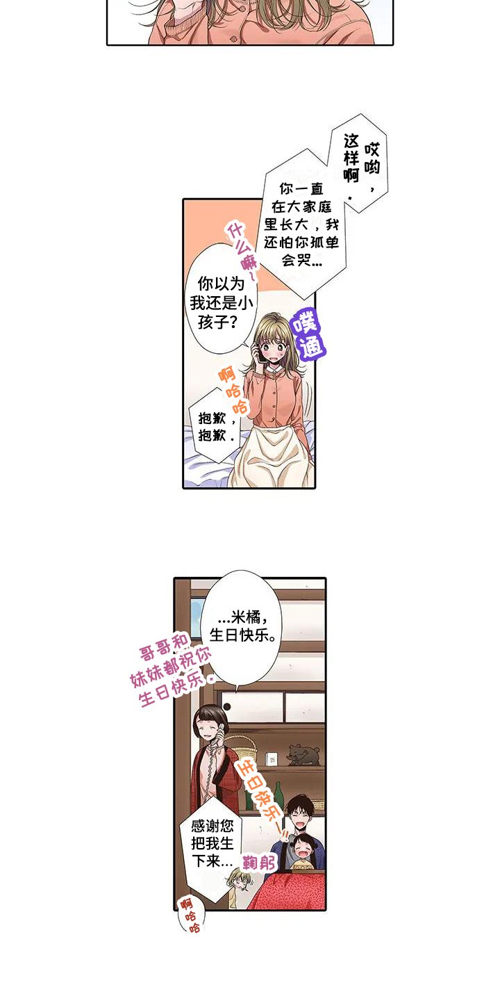 第2章：生日